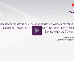 ON-DEMAND WEBINAR Comparing Diet-Induced Obesity Performance of C57BL/6 Substrains